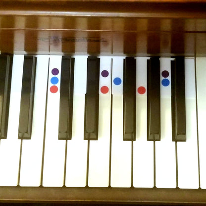 CHORD HELPERS - No Stickers Ever Again!